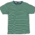 Chimala men's mini stripe border cleric tees ($130 down to $30) S